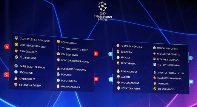 Classificação dos grupos da Champions League após o término da 6° rodada :  r/futebol