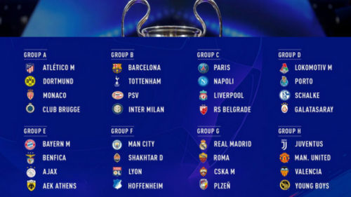 times da fase de grupos da champions league