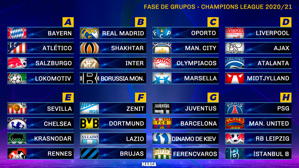 lista dos maiores campeões da champions league