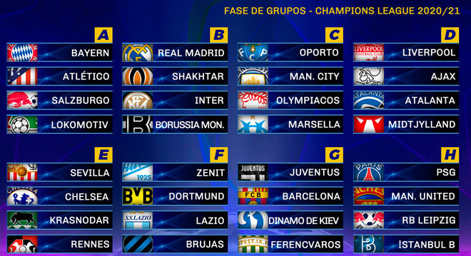 🏆 Só jogo PESADO! Uefa define duelos das quartas da Champions