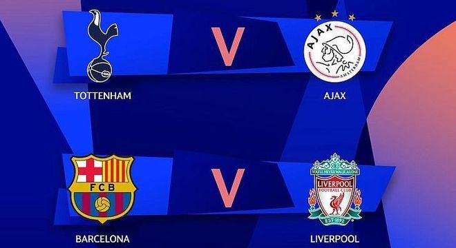 As Quartas-de-final da Uefa Champions League 2018-19