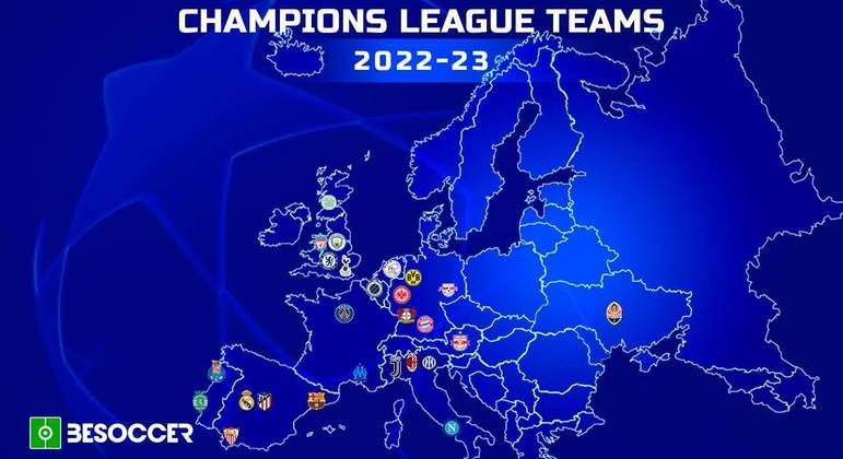 Todos os campeões da Champions League até 2022  Copa de europa, Liga de  campeones de la uefa, Europa champions league