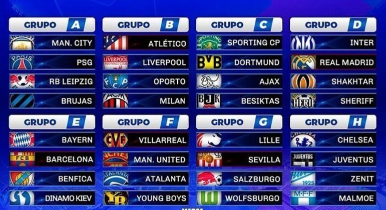 Os 32 clubes, quatro por grupo