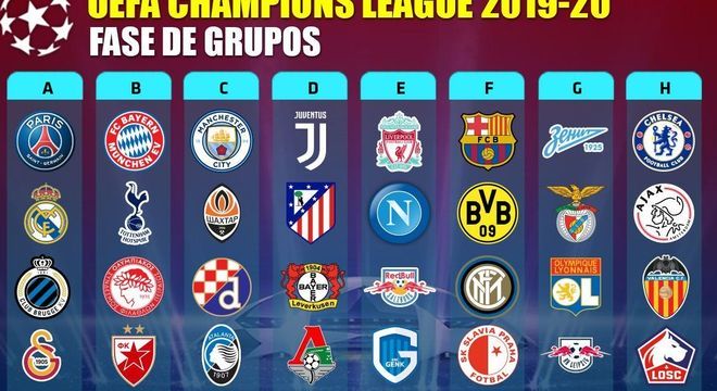 Champions league hot sale 2019 times classificados