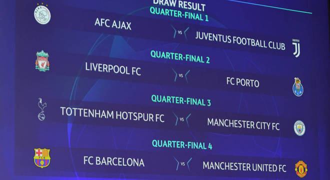 Guia das quartas de final da Champions League 2017/2018