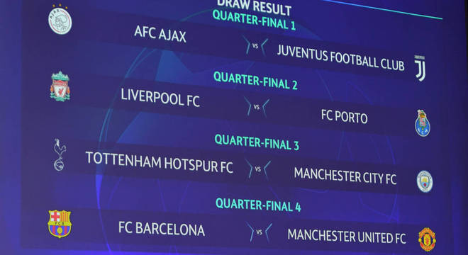 Uefa sorteia os confrontos das oitavas de finais da Champions League;  confira todos os jogos - Folha PE