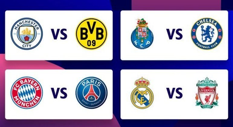 Confrontos das quartas da Champions League 2019-2020 são sorteados