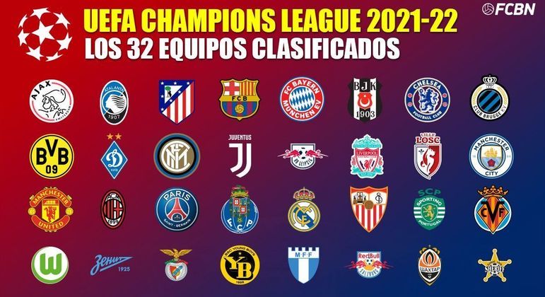 Conheça os grupos da Champions League 2021/22 - 26/08/2021