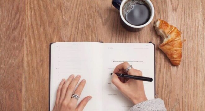 checklist de lista de materiais para reforma de cozinha 