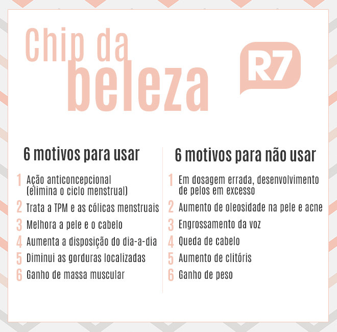 Os prós e contras do implante hormonal 