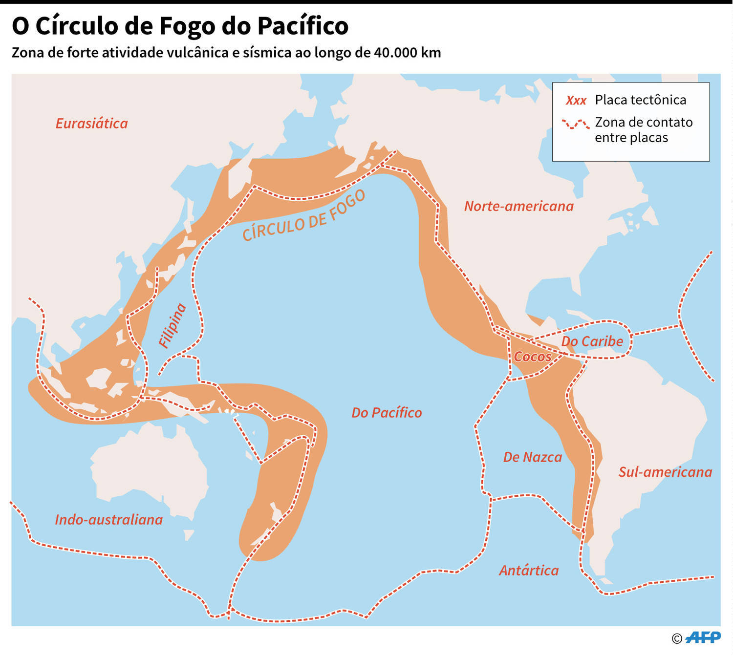Círculo de Fogo do Pacífico