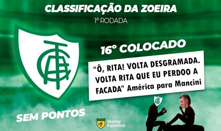 Classificação da Zoeira: 1ª rodada do Brasileirão - América-MG