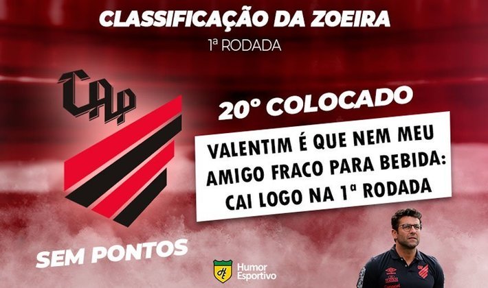 Classificação da Zoeira: 1ª rodada do Brasileirão - Athletico Paranaense