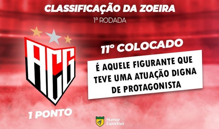 Classificação da Zoeira: 1ª rodada do Brasileirão - Atlético-GO