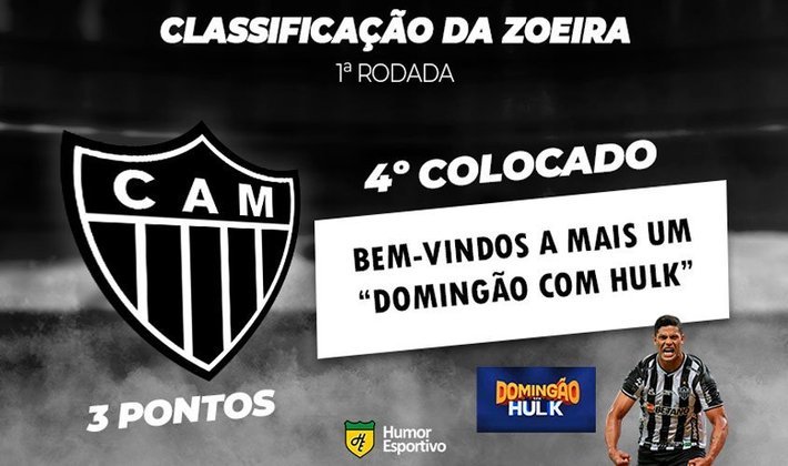 Classificação da Zoeira: 1ª rodada do Brasileirão - Atlético-MG