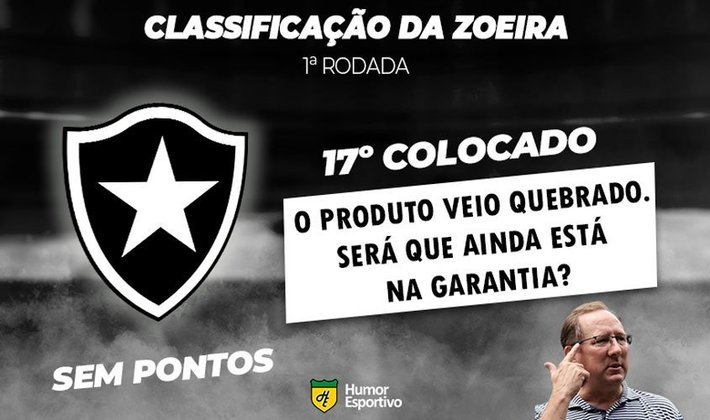 Classificação da Zoeira: 1ª rodada do Brasileirão - Botafogo