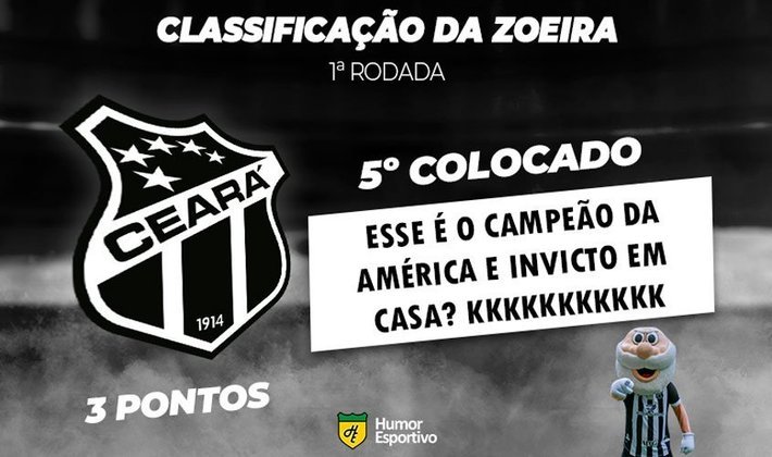 Classificação da Zoeira: 1ª rodada do Brasileirão - Ceará