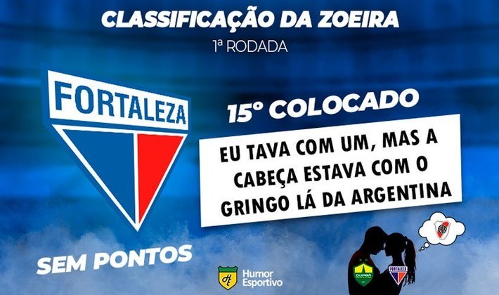Classificação da Zoeira: 1ª rodada do Brasileirão - Fortaleza