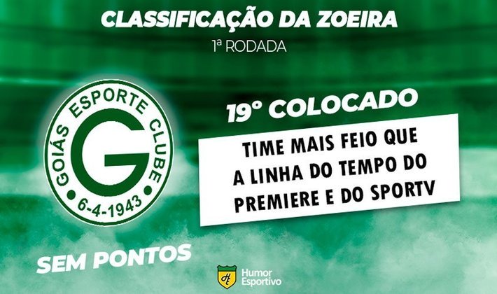 Classificação da Zoeira: 1ª rodada do Brasileirão - Goiás