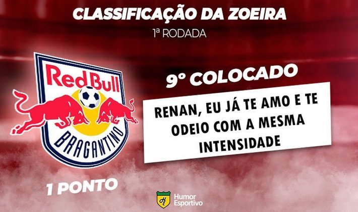 Classificação da Zoeira: 1ª rodada do Brasileirão - RB Bragantino