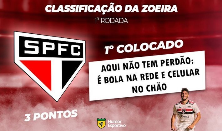Classificação da Zoeira: 1ª rodada do Brasileirão - São Paulo