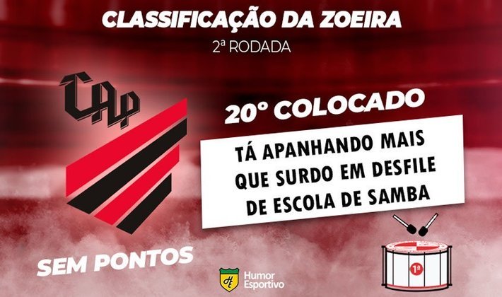 Classificação da Zoeira: 2ª rodada do Brasileirão - Athletico Paranaense