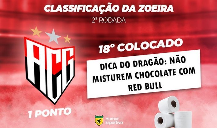 Classificação da Zoeira: 2ª rodada do Brasileirão - Atlético-GO
