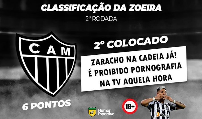 Classificação da Zoeira: 2ª rodada do Brasileirão - Atlético-MG