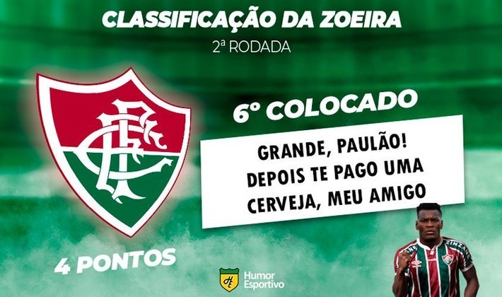 Classificação da Zoeira: 2ª rodada do Brasileirão - Fluminense