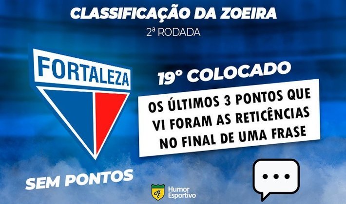 Classificação da Zoeira: 2ª rodada do Brasileirão - Fortaleza