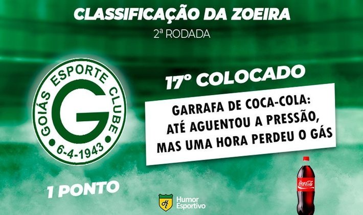 Classificação da Zoeira: 2ª rodada do Brasileirão - Goiás