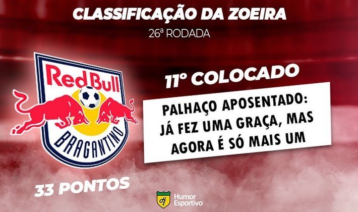 Classificação da Zoeira: 26ª rodada - Atlético-MG 1 x 1 Red Bull Bragantino