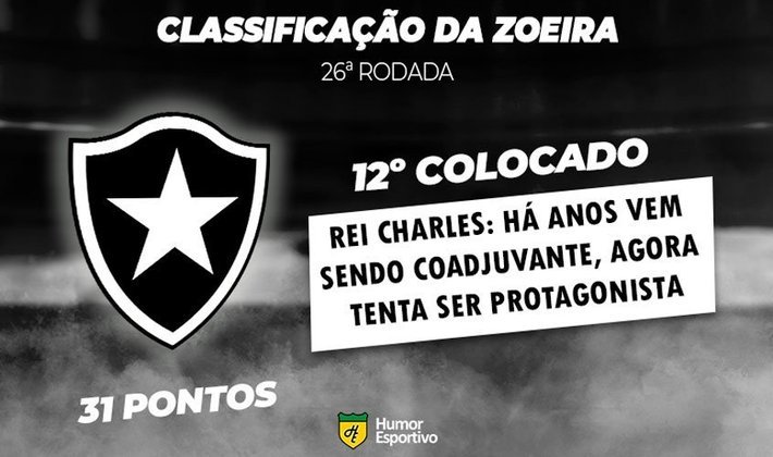 Classificação da Zoeira: 26ª rodada - Botafogo 0 x 0 América-MG