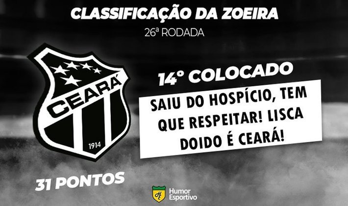 Classificação da Zoeira: 26ª rodada - Ceará 2 x 1 Santos