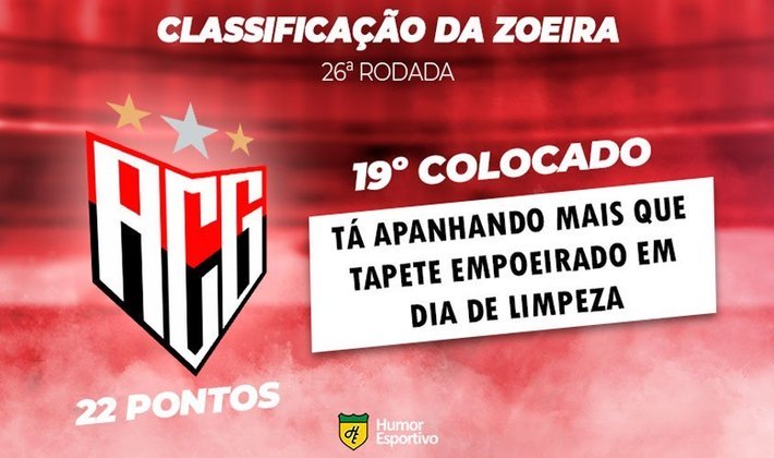 Classificação da Zoeira: 26ª rodada - Coritiba 2 x 0 Atlético-GO