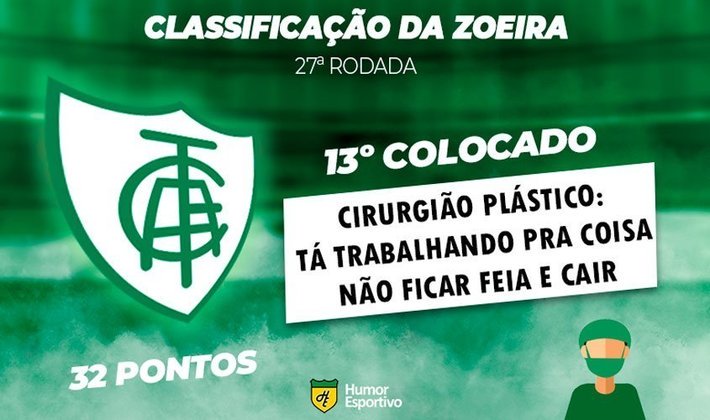 Classificação da Zoeira: 27ª rodada do Brasileirão