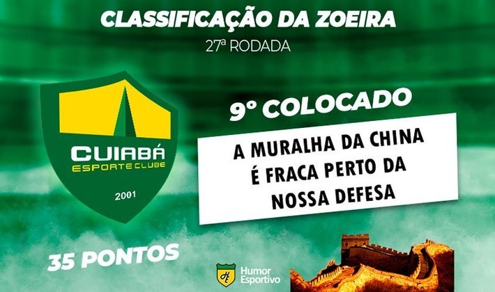 Classificação da Zoeira: 27ª rodada do Brasileirão