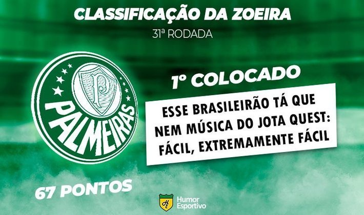 Classificação da Zoeira - 31ª rodada: Atlético-GO 1 x 1 Palmeiras