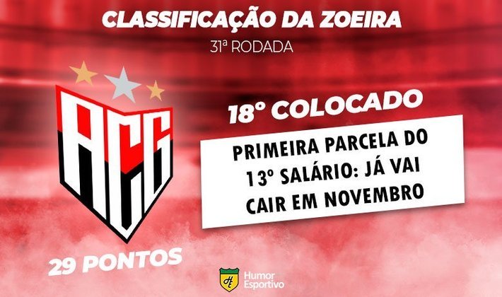 Classificação da Zoeira - 31ª rodada: Atlético-GO 1 x 1 Palmeiras