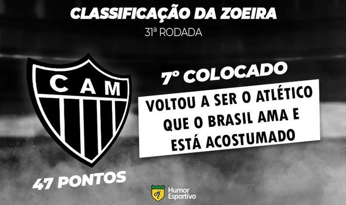 Classificação da Zoeira - 31ª rodada: Atlético-MG 0 x 0 Ceará