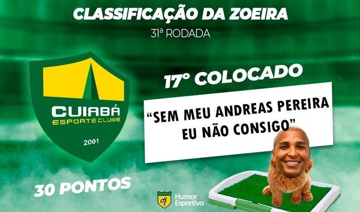 Classificação da Zoeira - 31ª rodada: Cuiabá 1 x 2 Flamengo