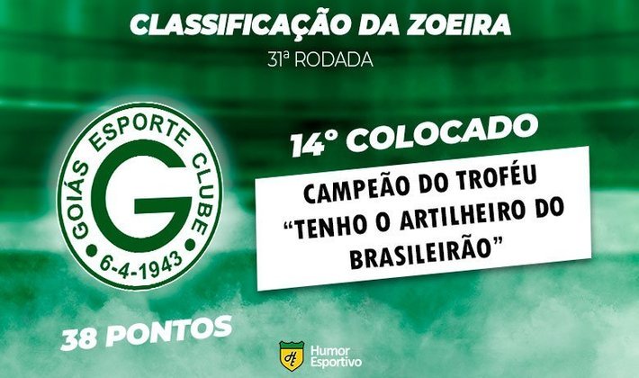 Classificação da Zoeira - 31ª rodada: Internacional 4 x 2 Goiás