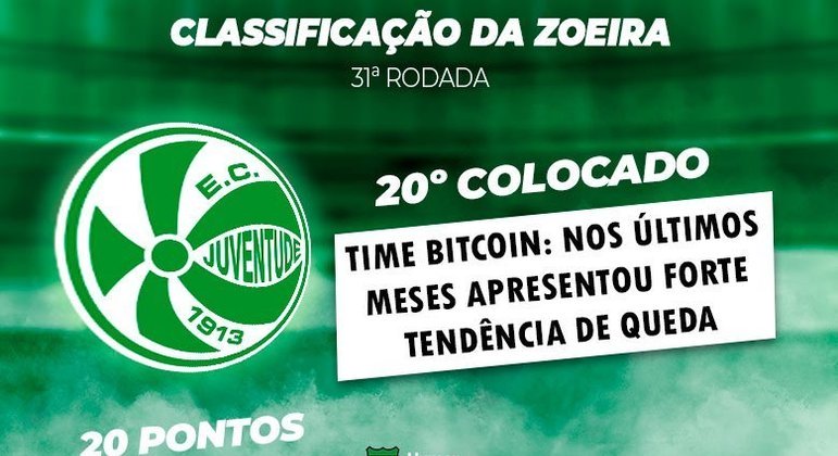 Veja como ficou a Série A após os jogos da 31ª rodada