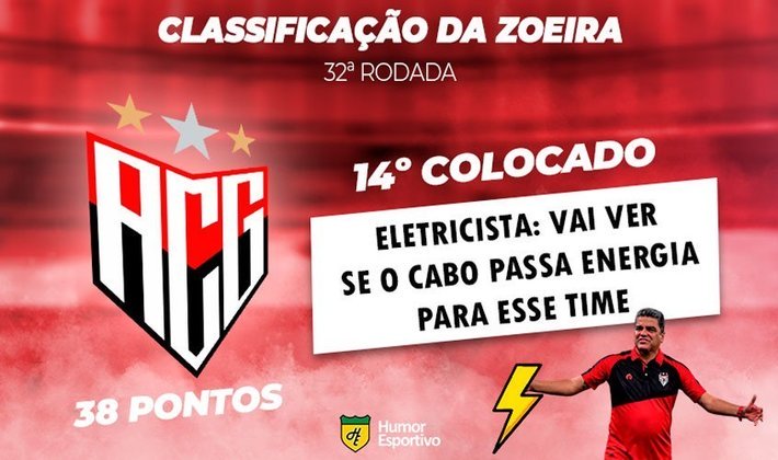 Classificação da Zoeira: 32ª rodada do Brasileirão - Atlético-GO