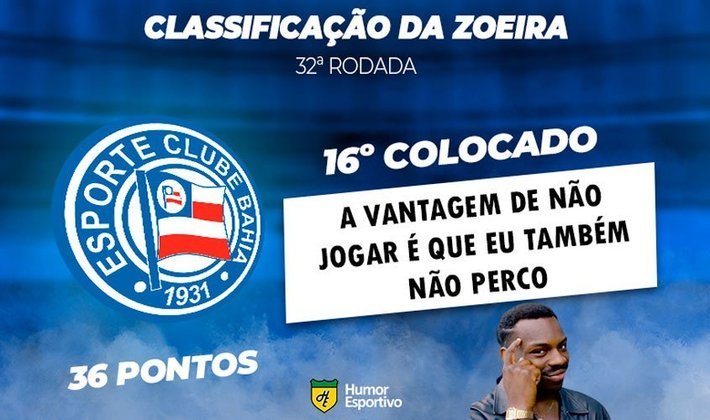 Classificação da Zoeira: 32ª rodada do Brasileirão - Bahia