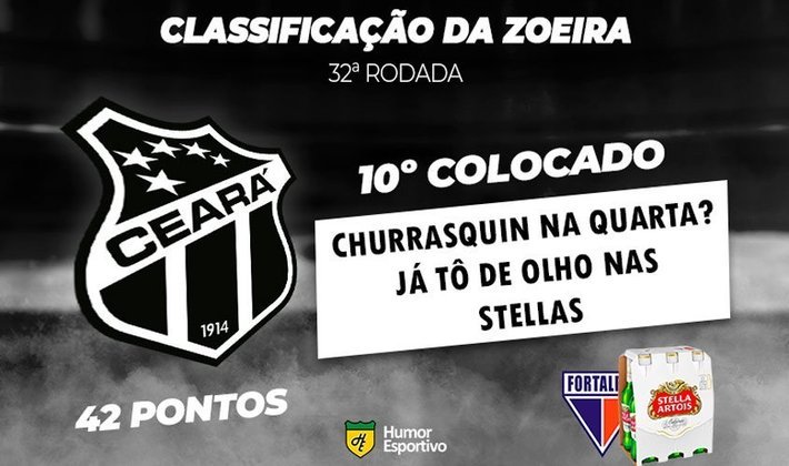Classificação da Zoeira: 32ª rodada do Brasileirão - Ceará