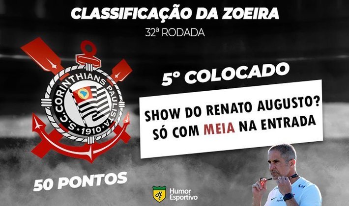 Classificação da Zoeira: 32ª rodada do Brasileirão - Corinthians