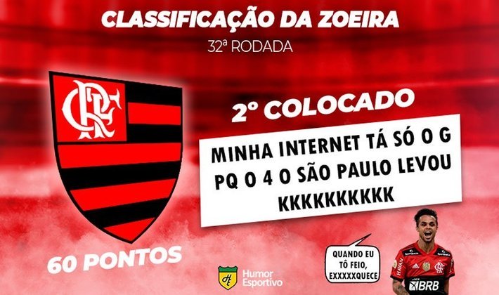 Classificação da Zoeira: 32ª rodada do Brasileirão - Flamengo