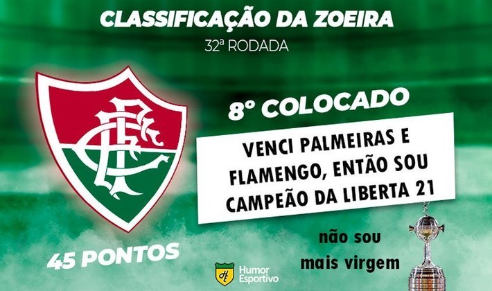 Classificação da Zoeira: 32ª rodada do Brasileirão - Fluminense