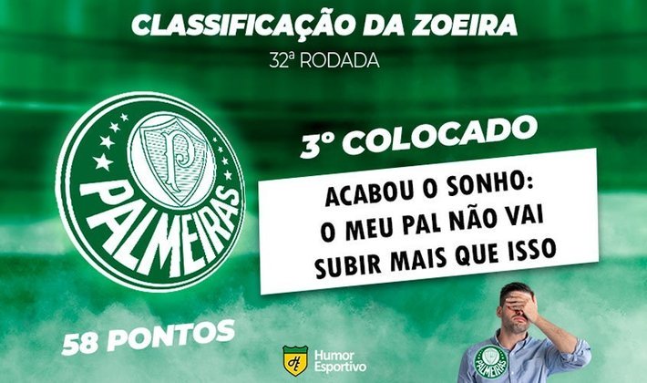 Classificação da Zoeira: 32ª rodada do Brasileirão - Palmeiras